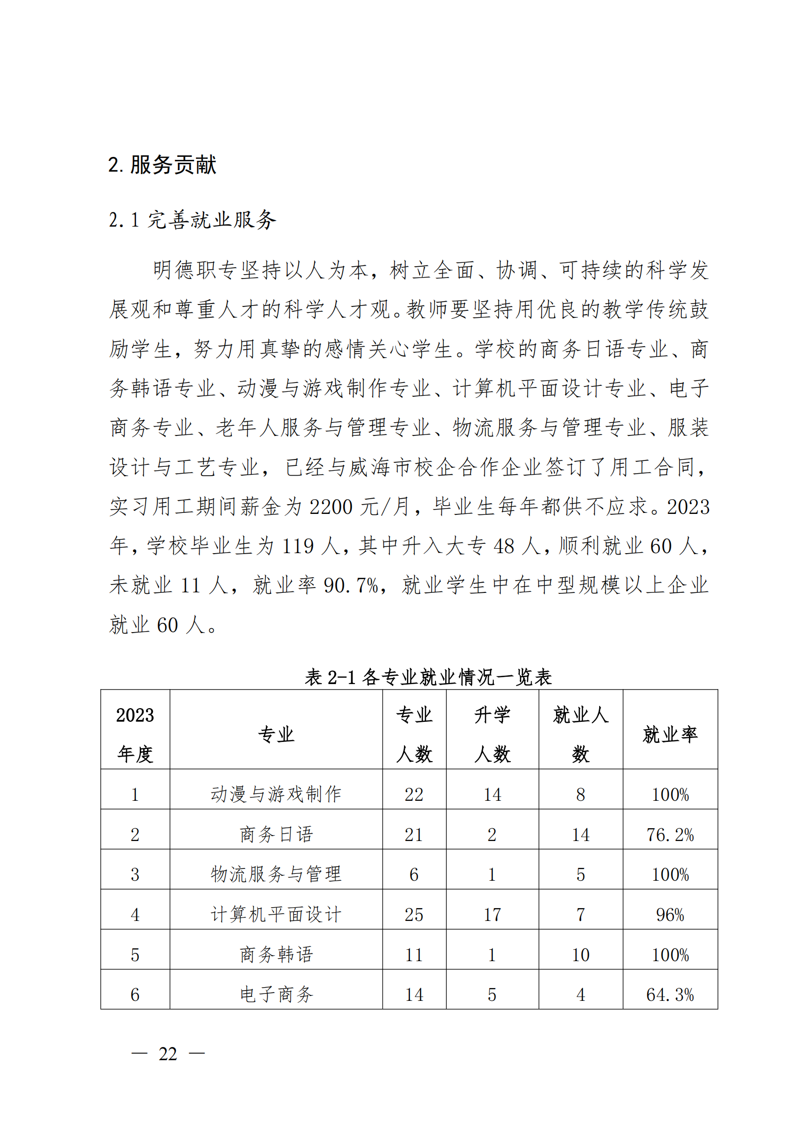 威海市明德职业中等专业学校2024_23.png